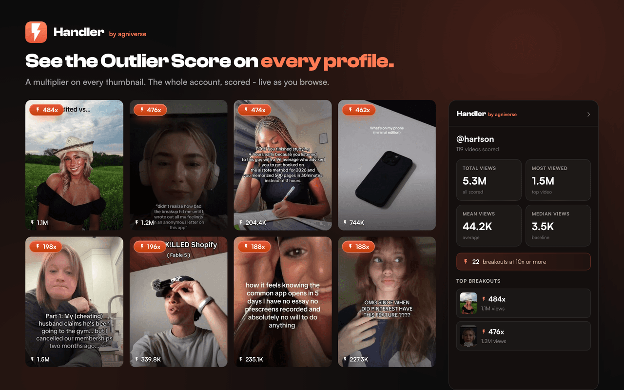Handler Chrome extension scoring a TikTok profile with Outlier badges and an account dock